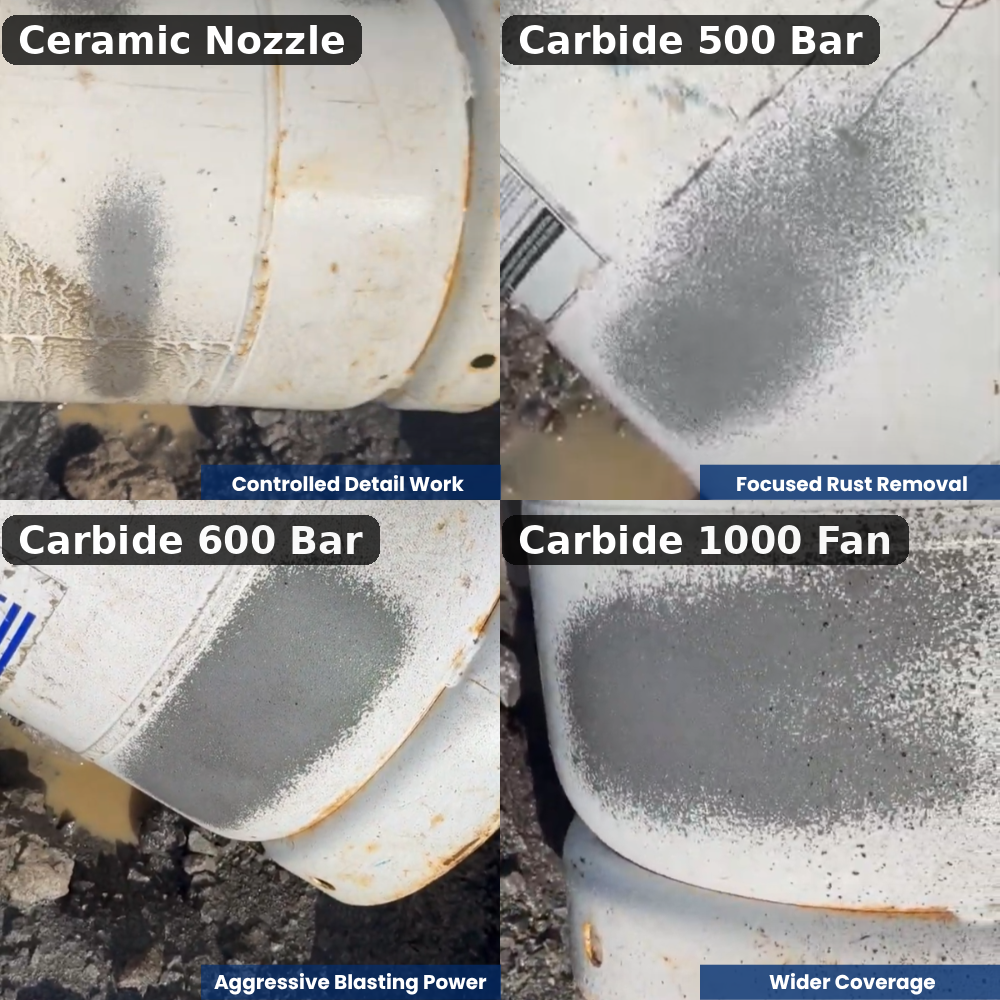 SandBlastKit Nozzle Series