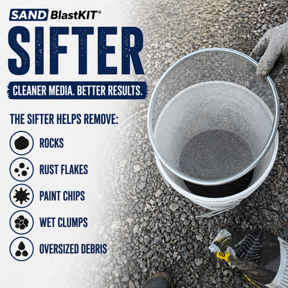 Pro Sandblast Kit – Gravity Fed Carbide Pro (600 Bar)