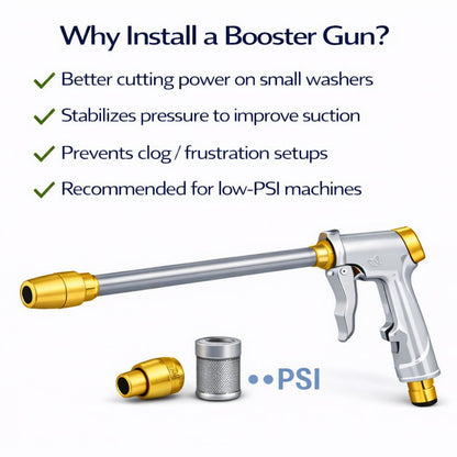 SandblastKit Pressure Booster Gun